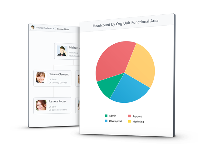 Cezanne's HR software helps manage people better