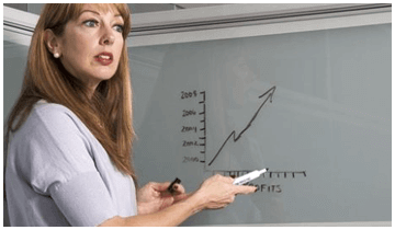 Woman presenting a graph on a whiteboard