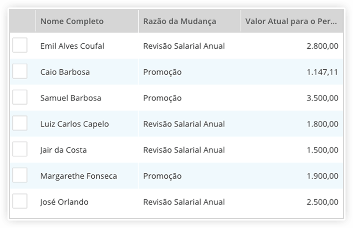 Consulta e Relatórios