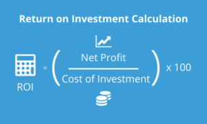 Return on investment calculation equation