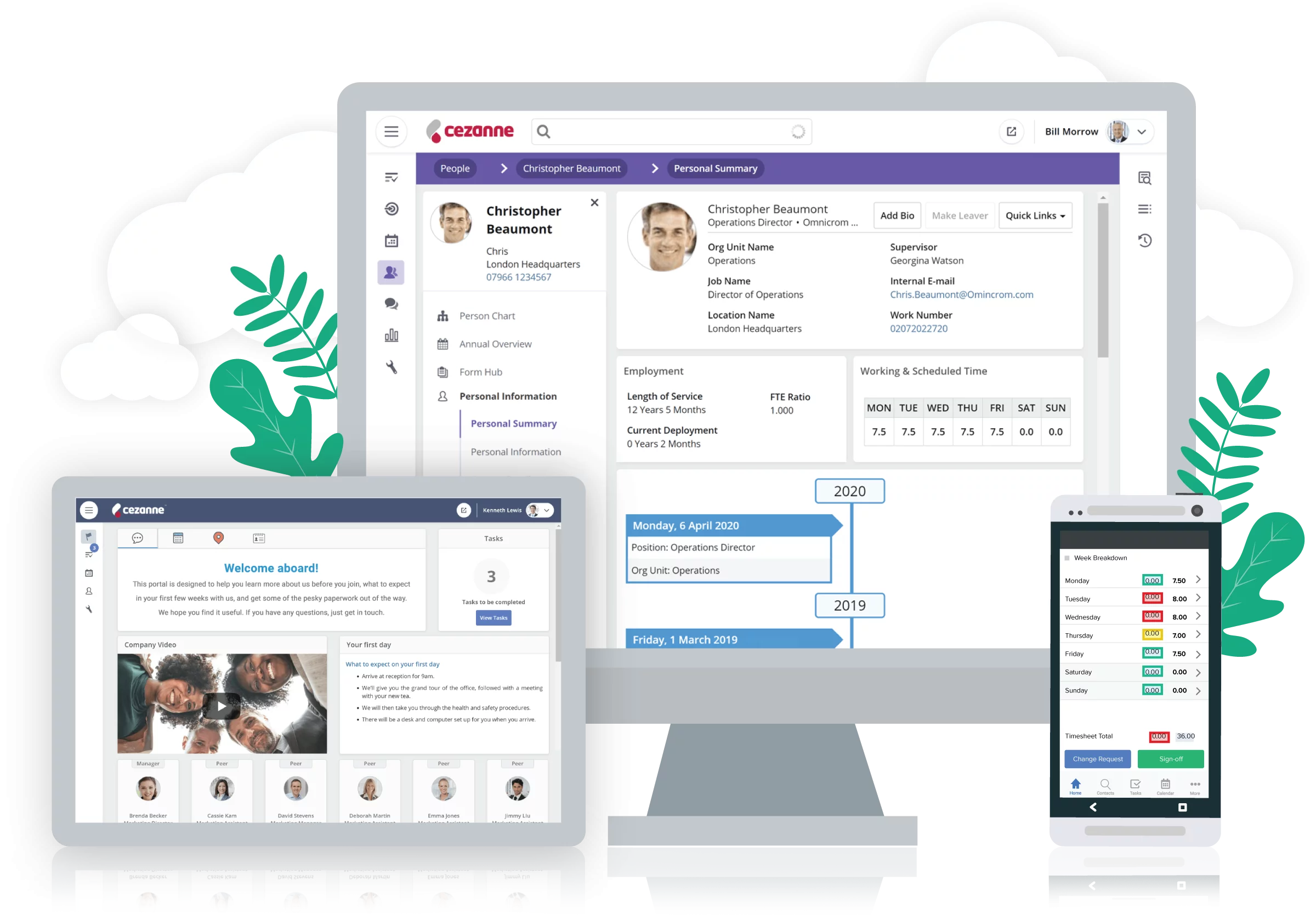 HR management systems