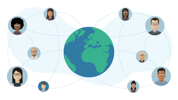 global software staff