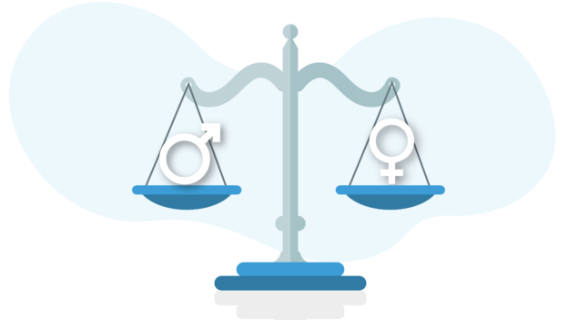 gender equality scales