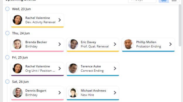 Screenshot of Cezanne HR widget showing events dashboard