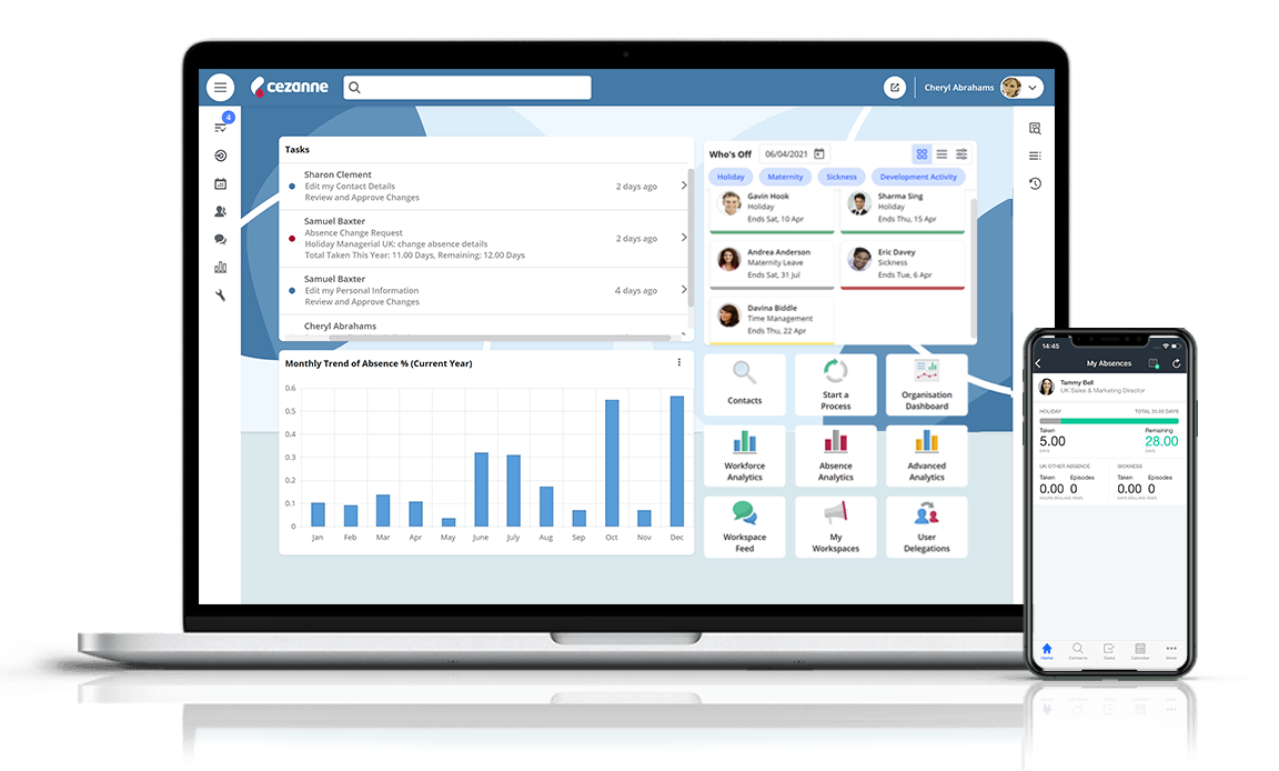 HR systems