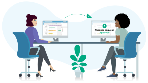 absence management support employees
