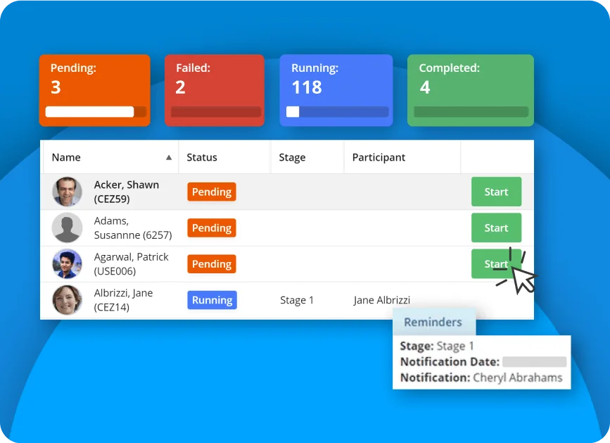 Process dashboard