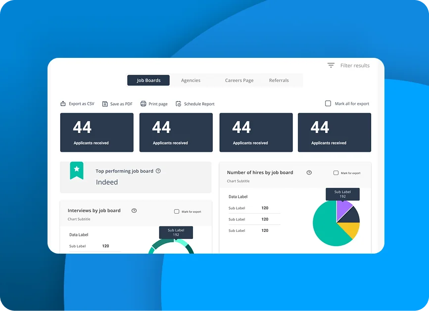 Our real-time recruitment analytics give you all the metrics you need in one, easy-to-use dashboard.