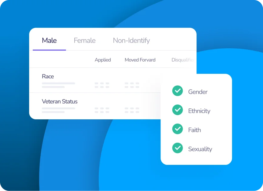 Our hiring software includes DE&I reporting functionality that helps you make a fairer, more equitable workplace.
