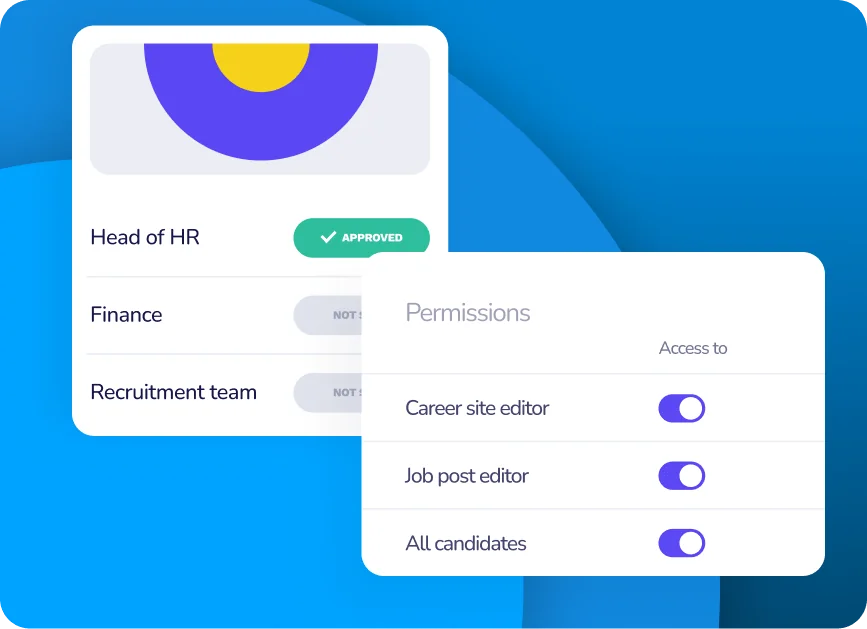 With in-built team roles and permissions, you can control who sees what, and who can do what on your hiring platform.