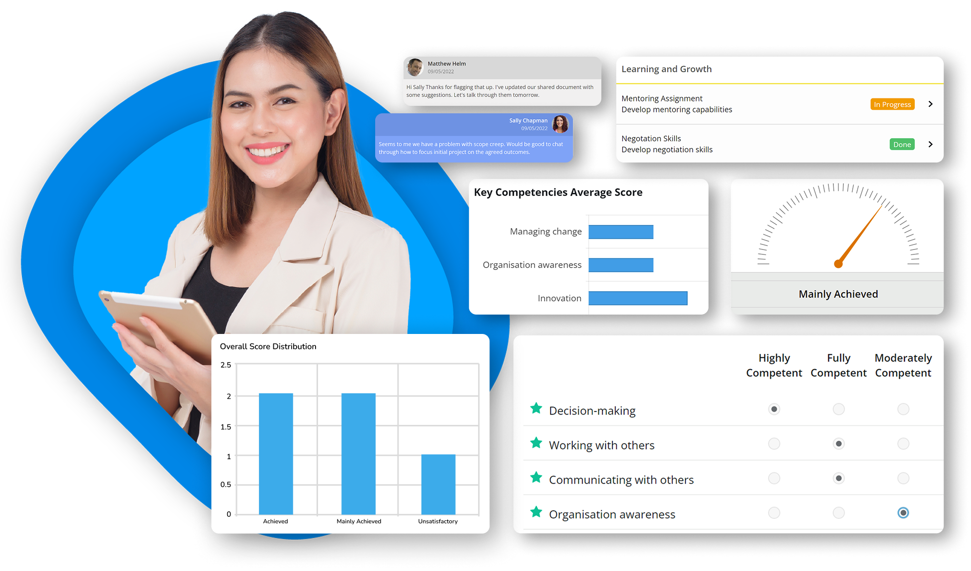 Valutazione performance