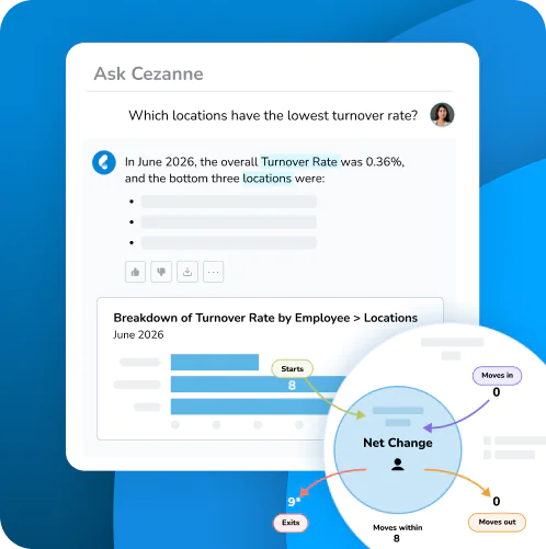 insights patterns report