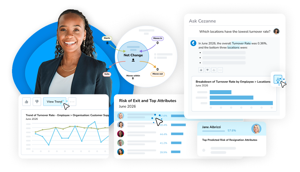 Shots of the various HR analytics reporting functions available in Cezanne Insights