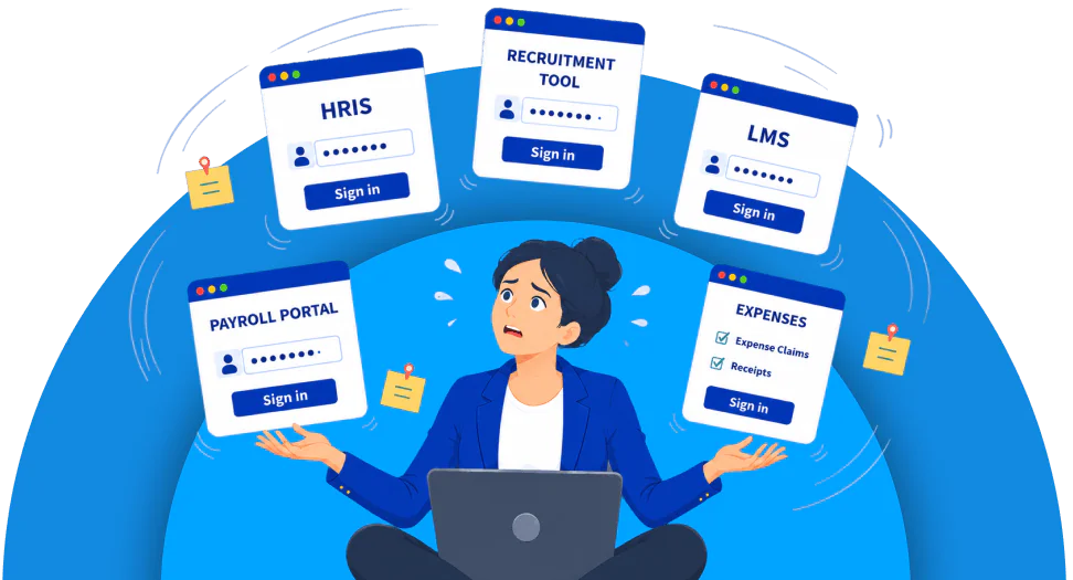Illustration of employee juggling 5 different sign in screens