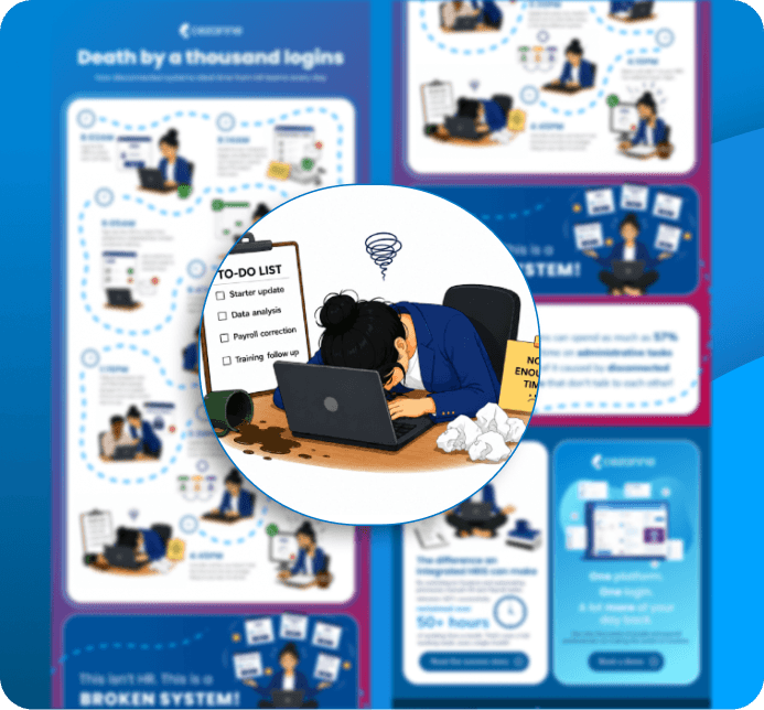 Death by a thousand logins Infographic preview