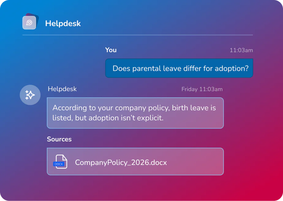 get your week back, save time with ai helpdesk